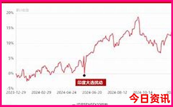 山东避暑胜地推荐